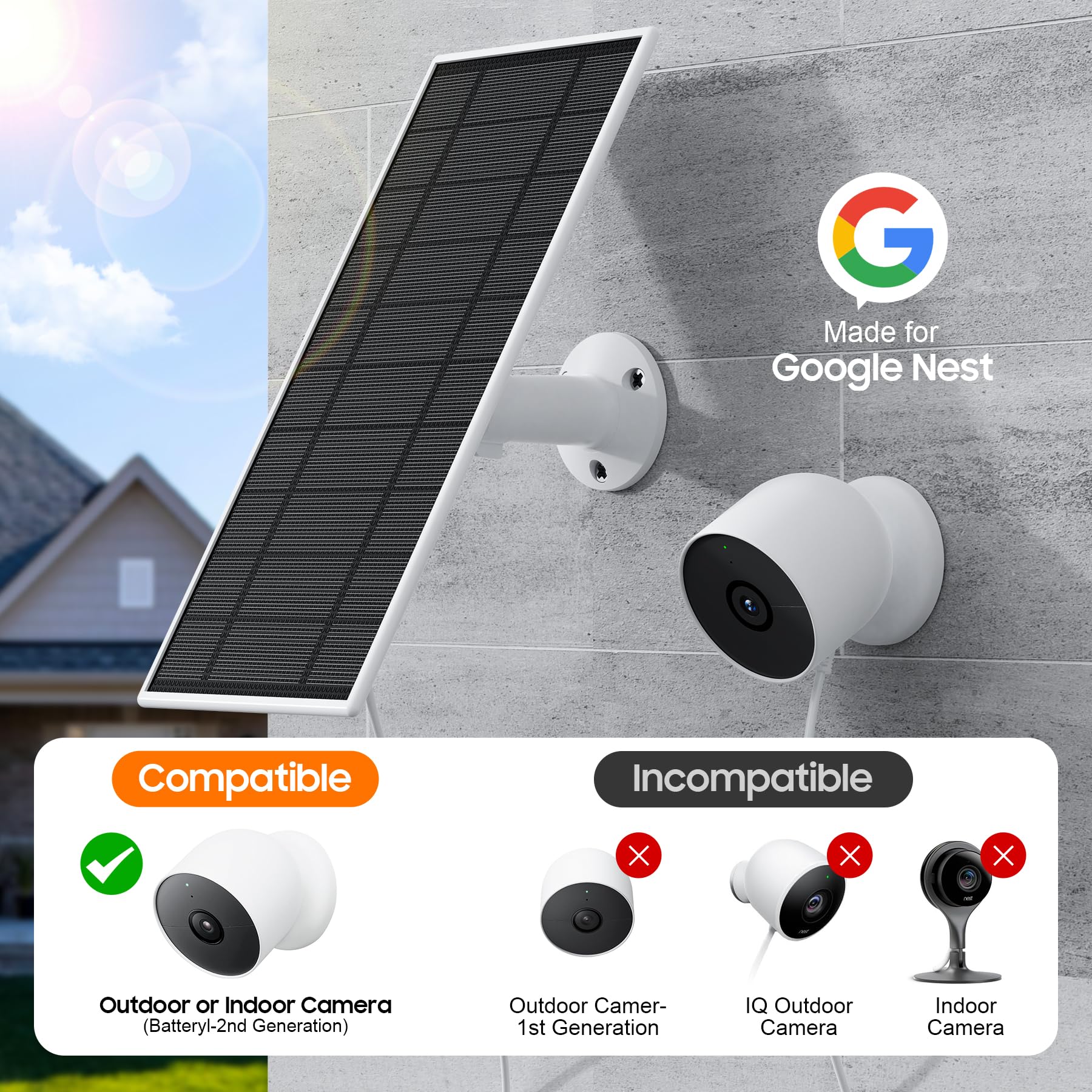 Loqdivr 360-degree mount bracket optimizes sun exposure for Nest Cam