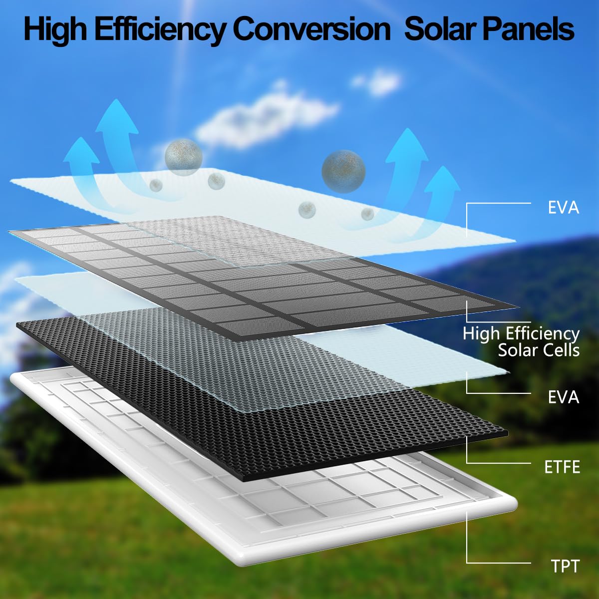 Loqdivr all-in-one mounting kit simplifies solar setup.