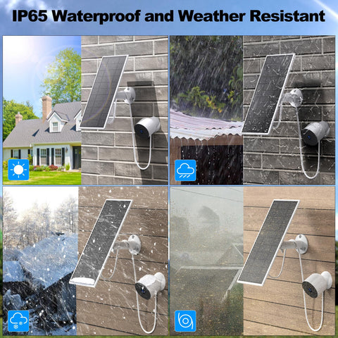 Loqdivr IP65 weatherproof panel withstands rain and sun.