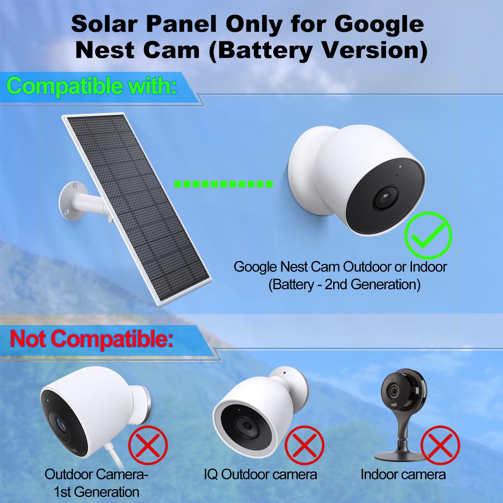 Loqdivr Nest Cam battery-version connection enables seamless solar charging.