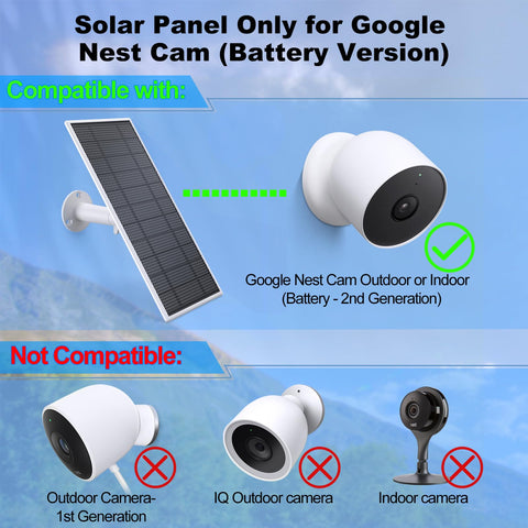 Loqdivr Nest Cam battery-version connection enables seamless solar charging.