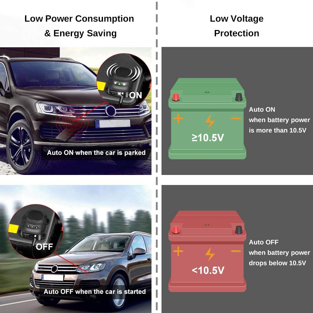 Loraffe low-voltage protection prevents battery drain when the vehicle rests.