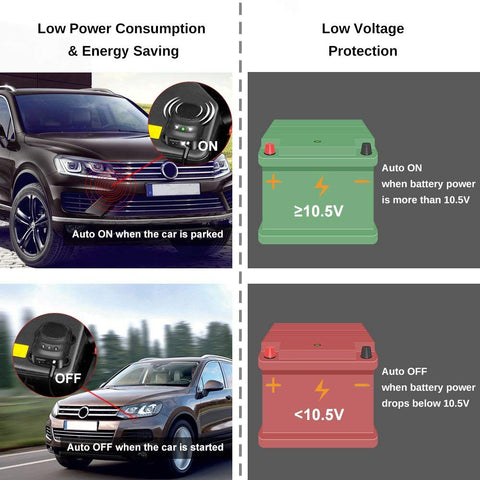 Loraffe low-voltage protection prevents battery drain when the vehicle rests.
