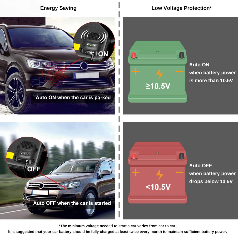 Loraffe low voltage protection protects the battery