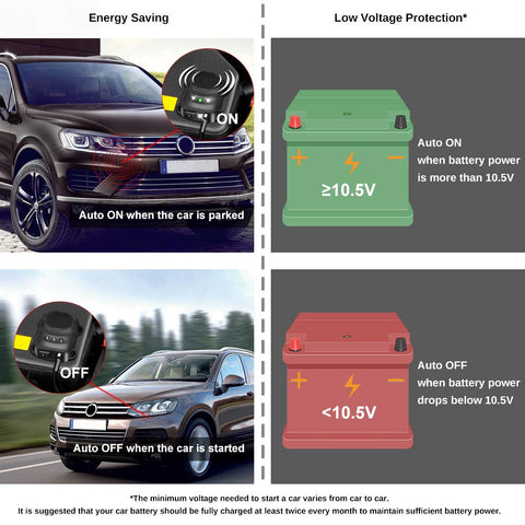 Loraffe low voltage protection protects the battery