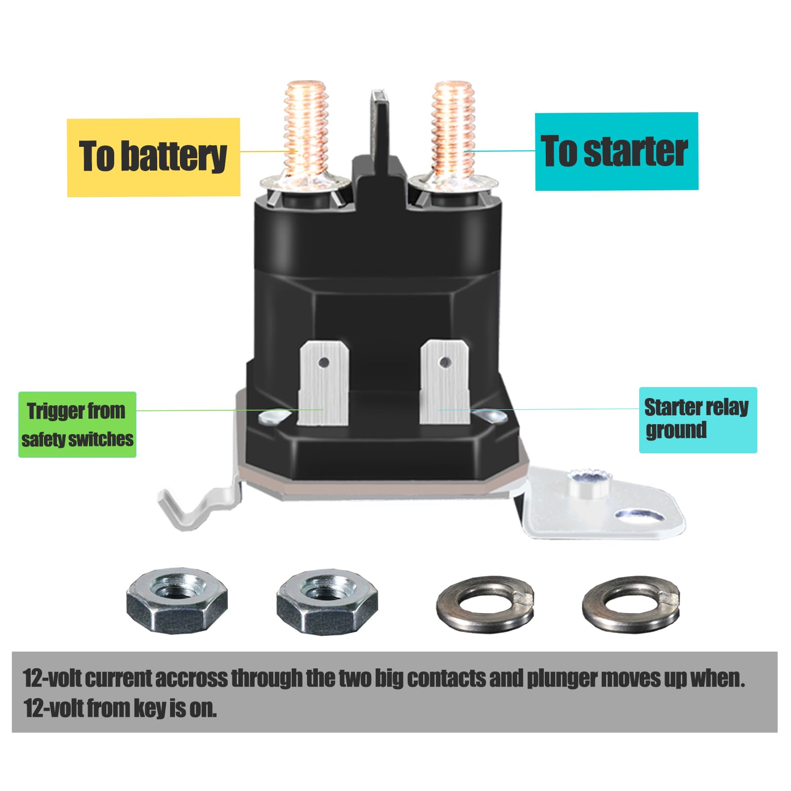Easy installation of LordandLand 725-06153A solenoid with wiring access