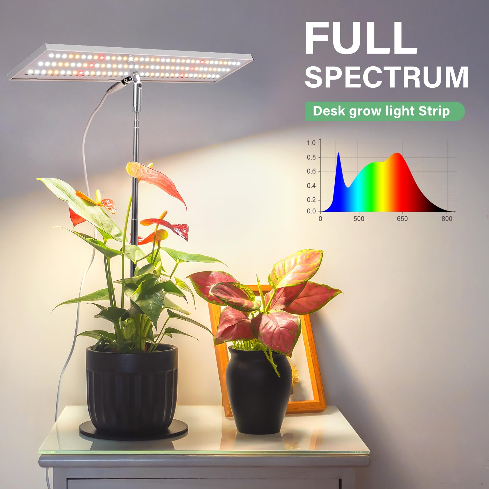 LORDEM rotatable panel angle offers flexible lighting for diverse layouts.