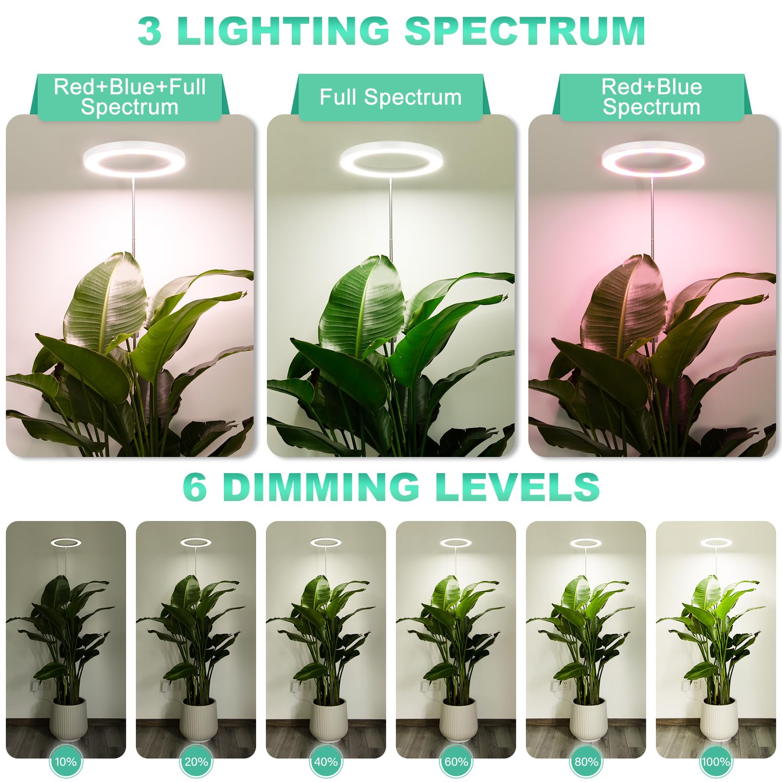 Lordem three-spectrum modes for flexible lighting