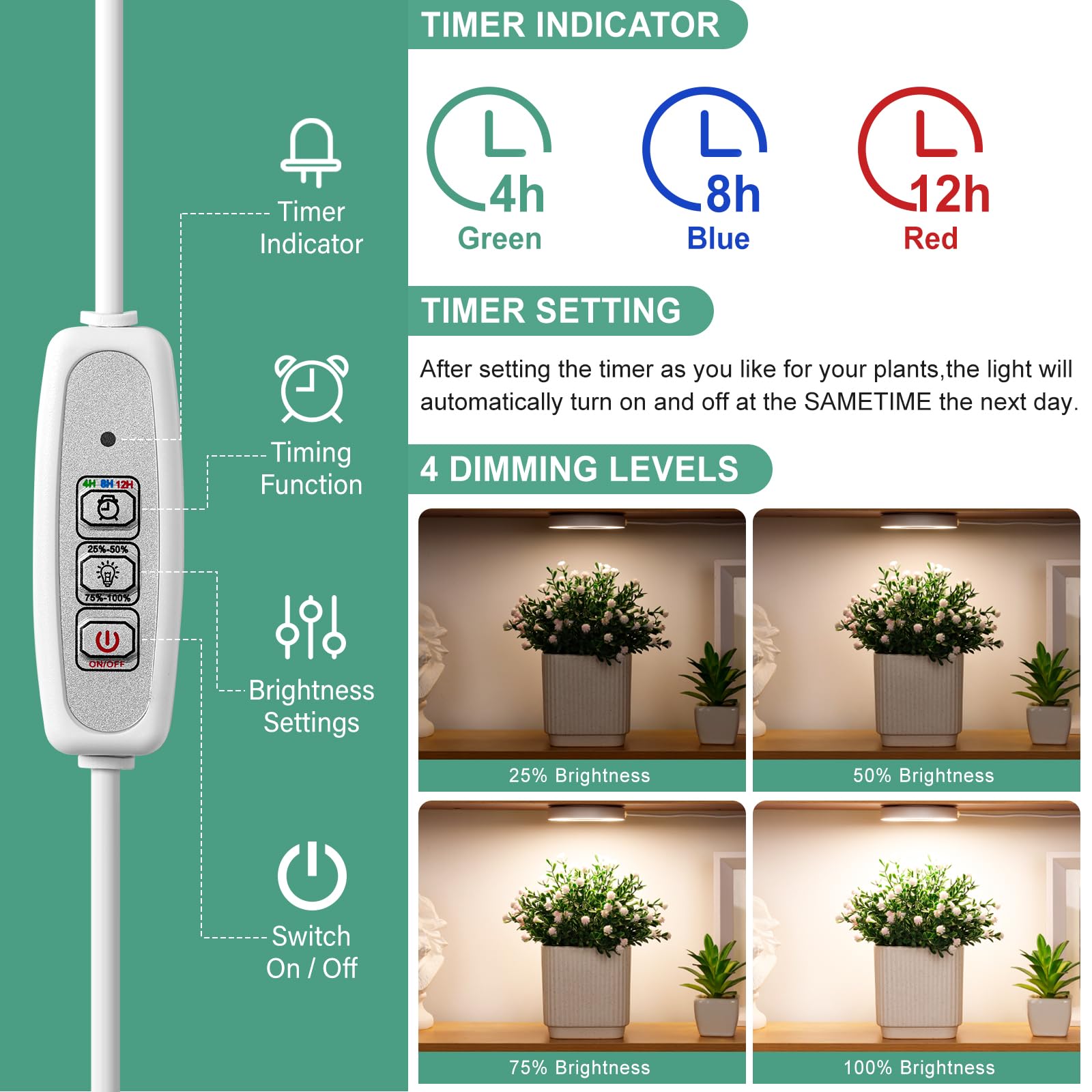 LORDEM 48-led full-spectrum output enables broad wavelength coverage for indoor plants.