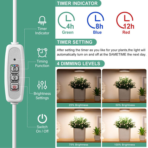 LORDEM 48-led full-spectrum output enables broad wavelength coverage for indoor plants.
