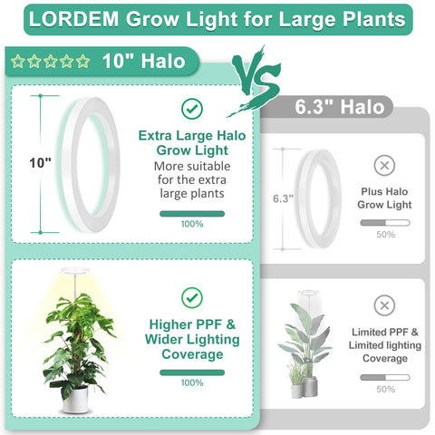 LORDEM adjustable height up to 65 inches with tilt for tall plants