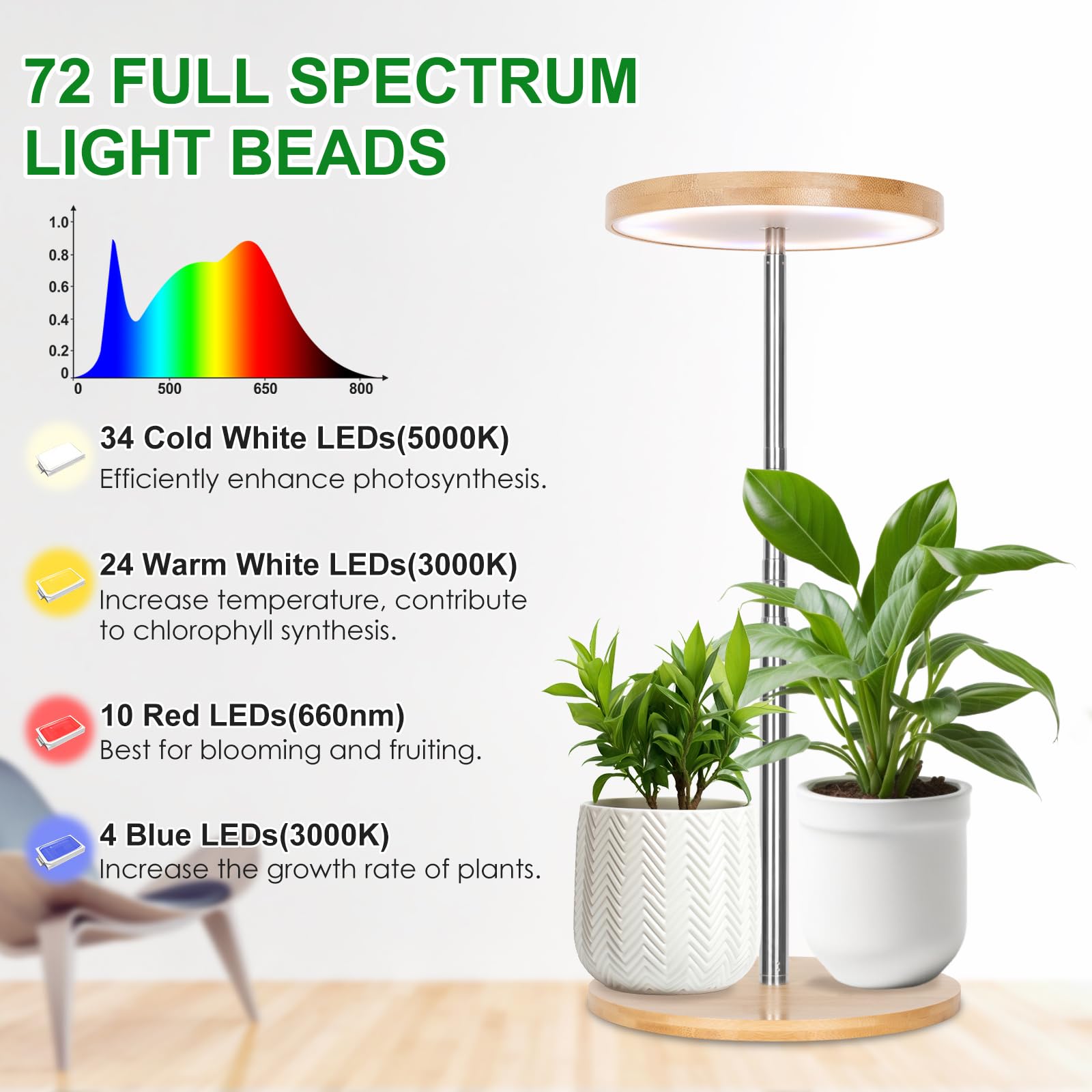 LORDEM Bamboo Grow Light telescopic height adjusts from 9.8 to 30.6 inches.