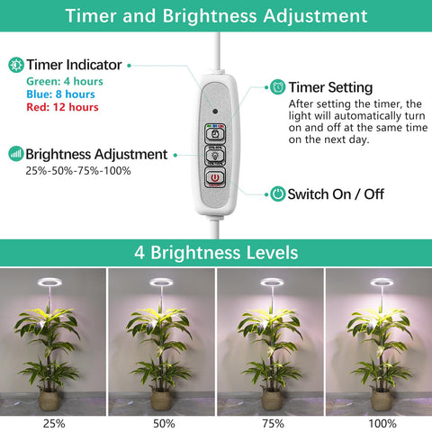 LORDEM brightness controls from 25% to 100% suit plant needs.