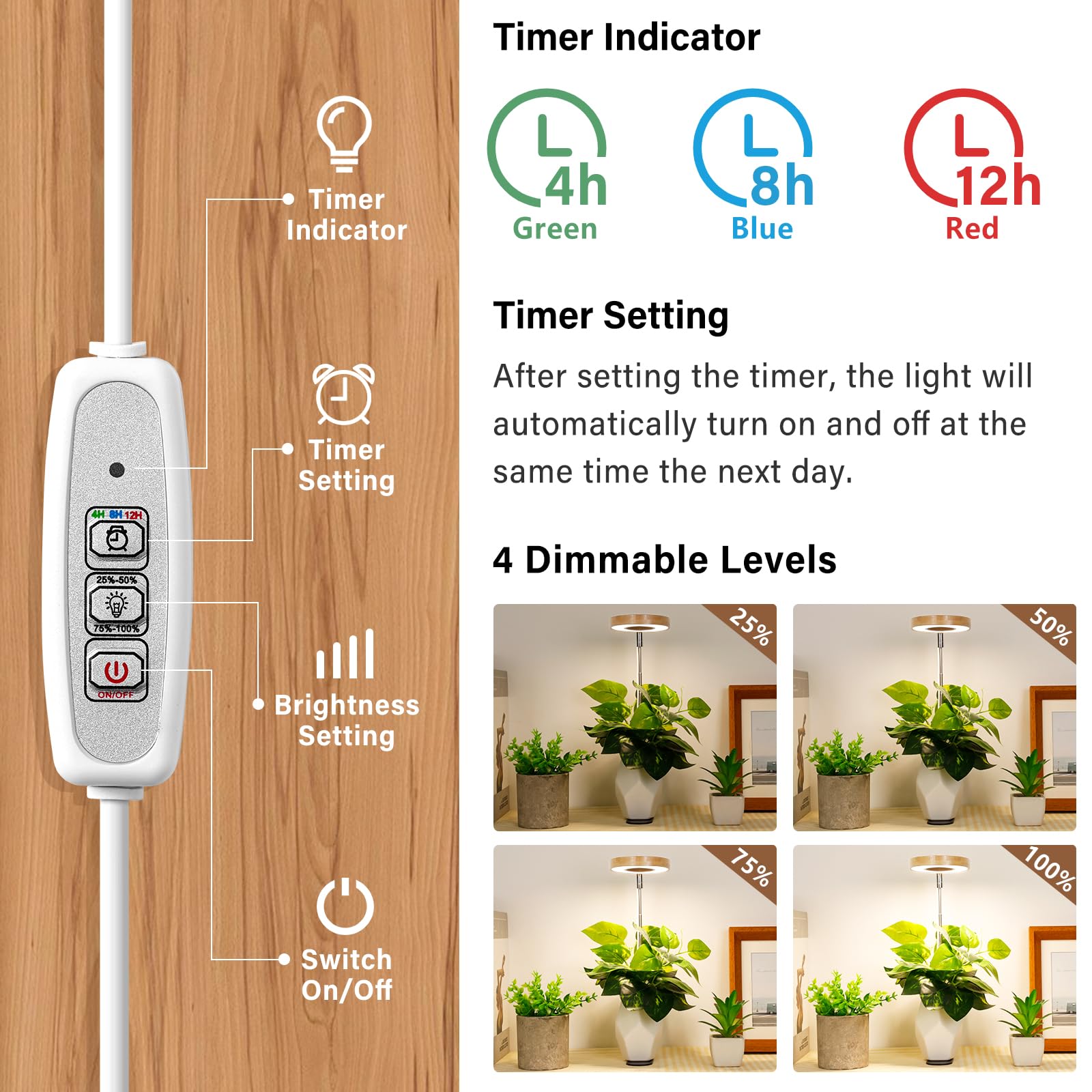 LORDEM four-level dimming shown for energy-efficient plant lighting.