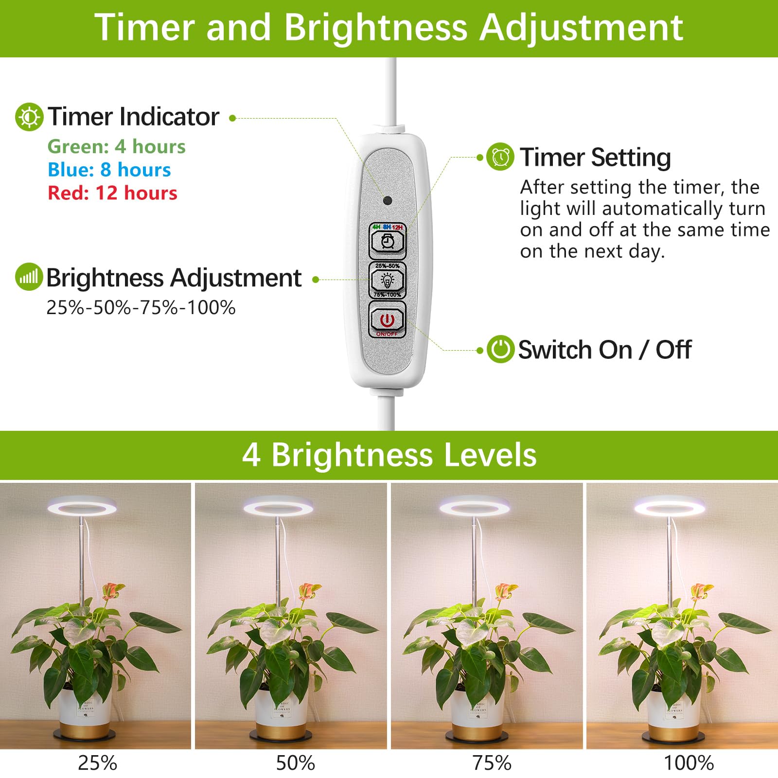 LORDEM Grow Light with four dimmable brightness levels