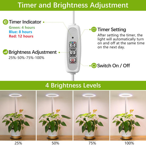 LORDEM Grow Light with four dimmable brightness levels