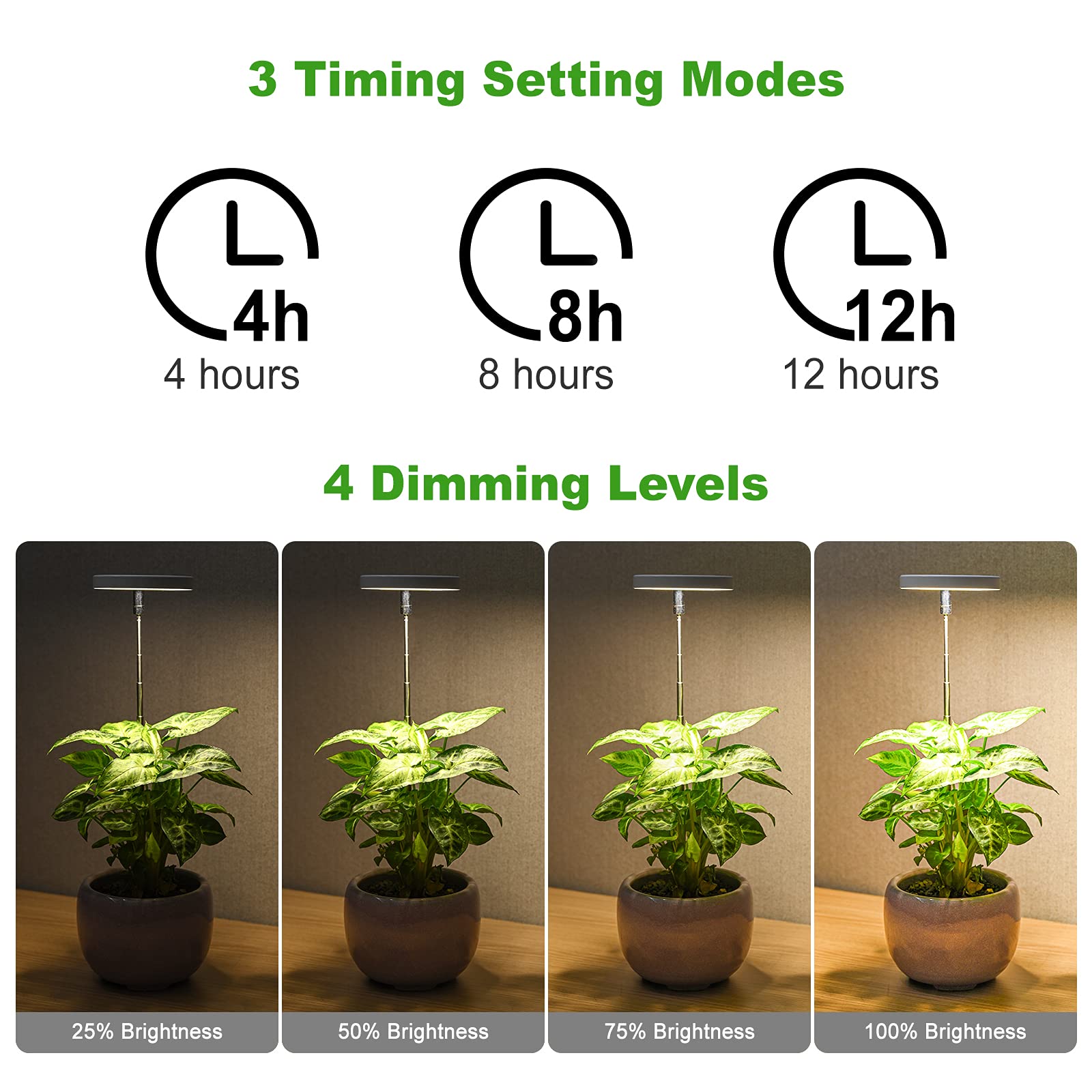 LORDEM Grow Light four-level dimming adapts to plant lighting needs