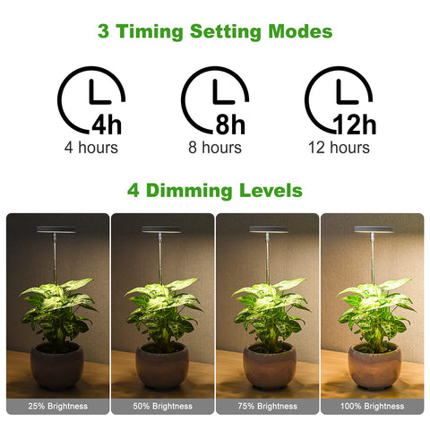 LORDEM Grow Light four-level dimming adapts to plant lighting needs
