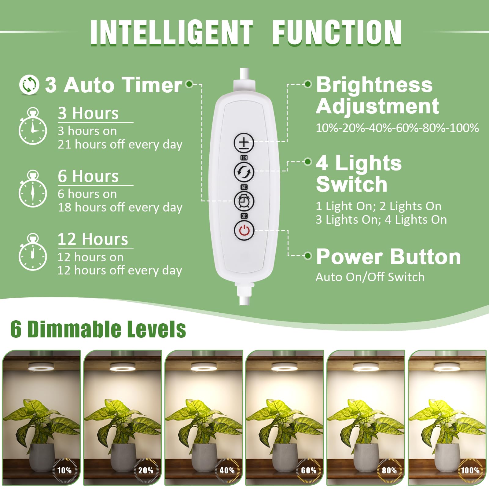 LORDEM Halo Grow Light timer interface illustrating auto on/off cycle