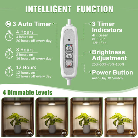 Halo Grow Light auto timer setting cycles on and off daily