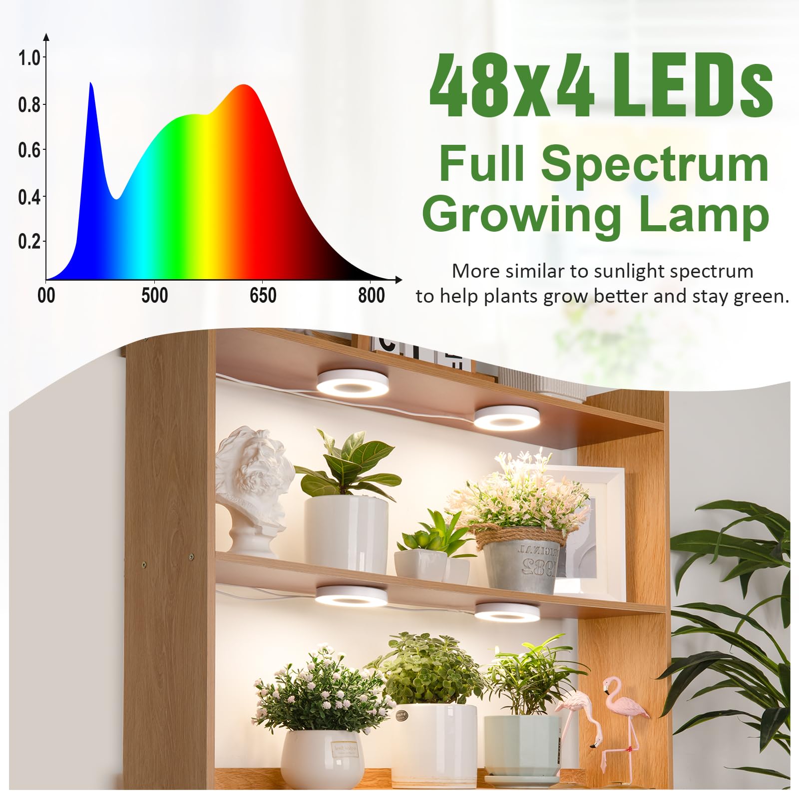 LORDEM Halo Grow Light control panel with six brightness levels