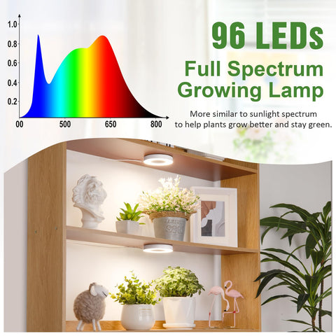 Dual head halo light from LORDEM spreads light over small pots evenly