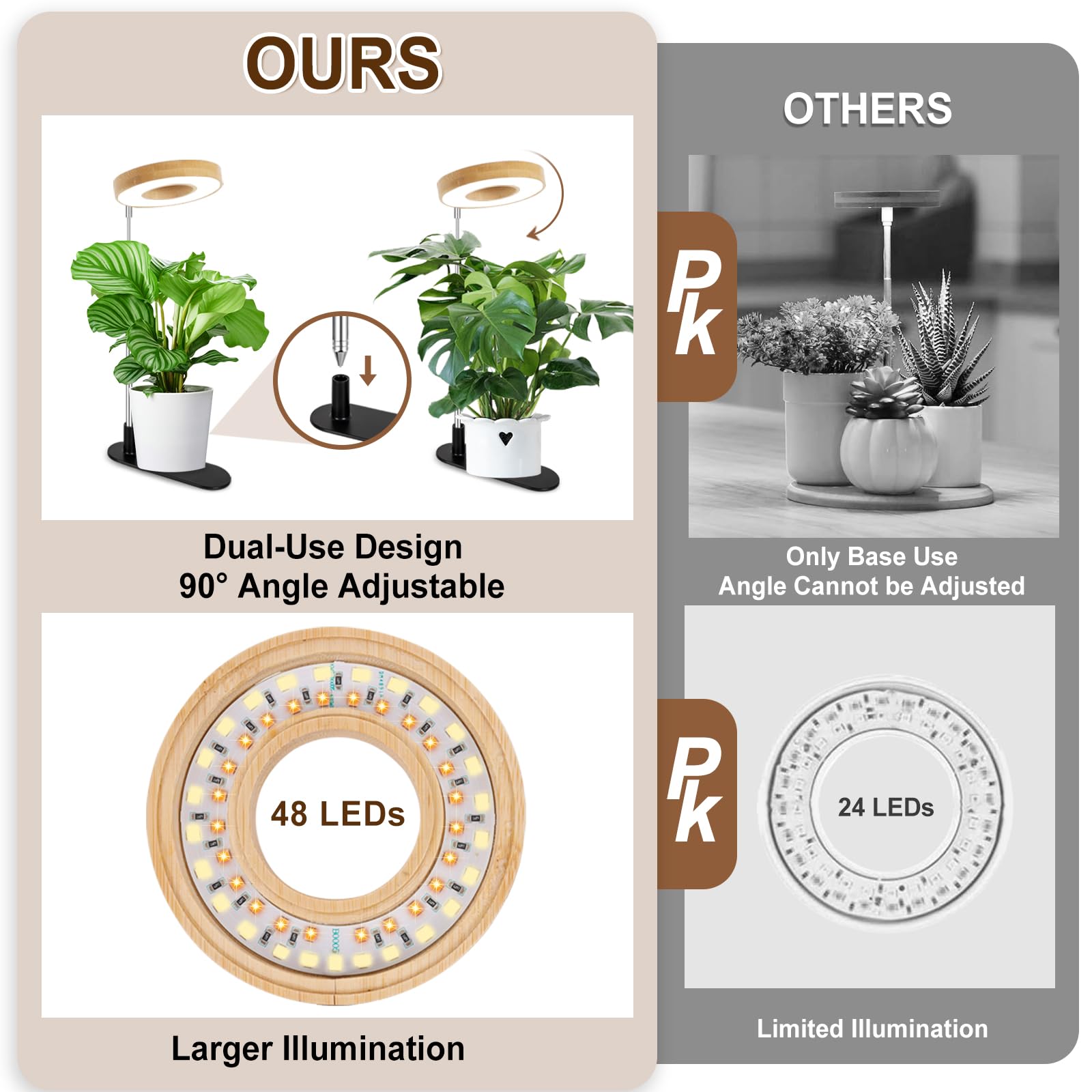 LORDEM height-adjustable rod adapts to plant spacing.