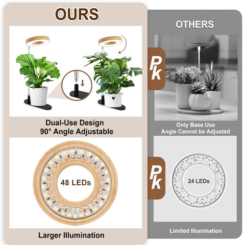 LORDEM height-adjustable rod adapts to plant spacing.