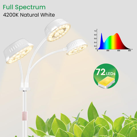 LED grow light featuring auto timer with 6 to 16 hour options