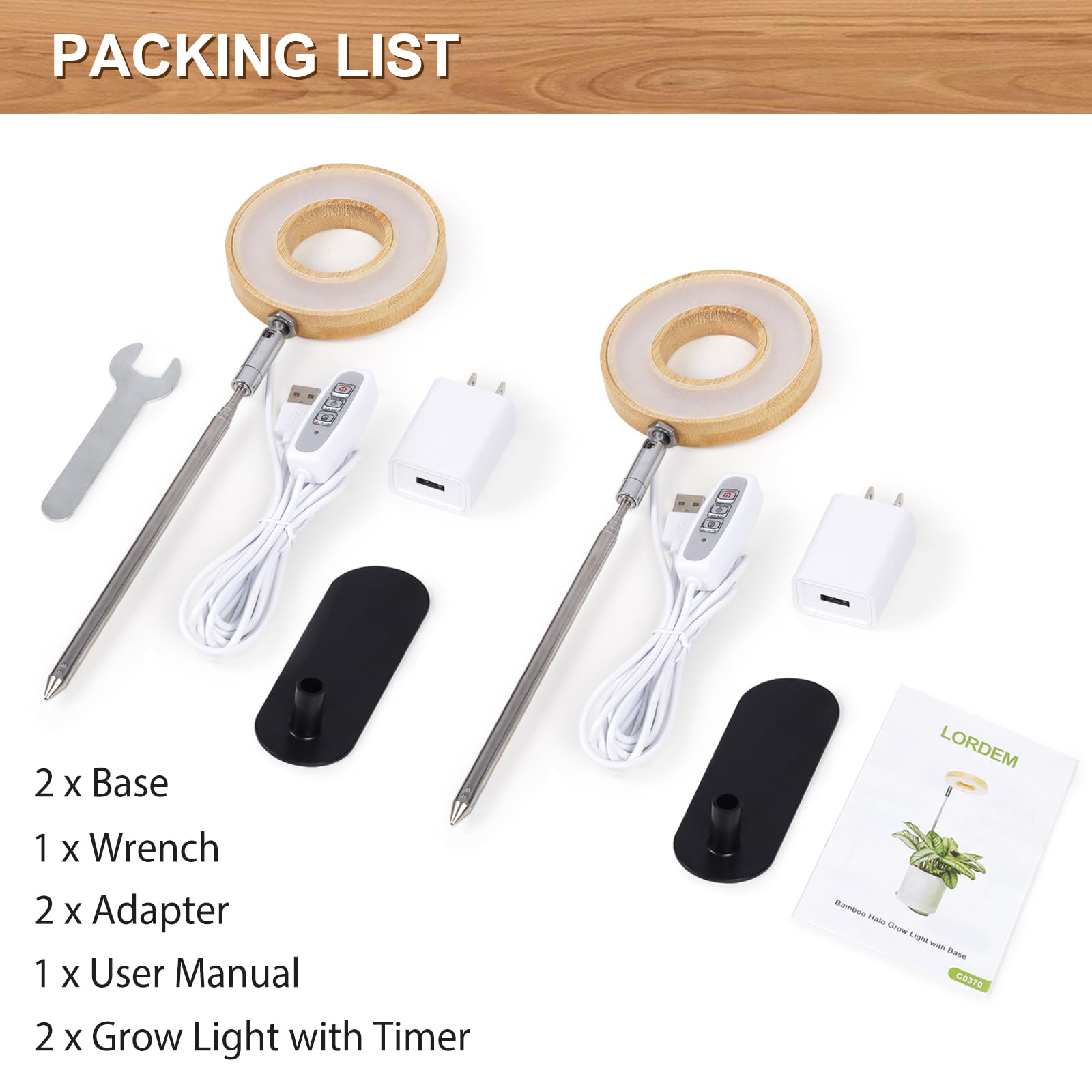 LORDEM two-pack packaging ideal for multi-plant setups.
