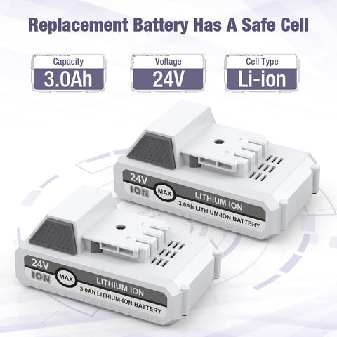 Lordone 24V battery LED display close-up for status monitoring