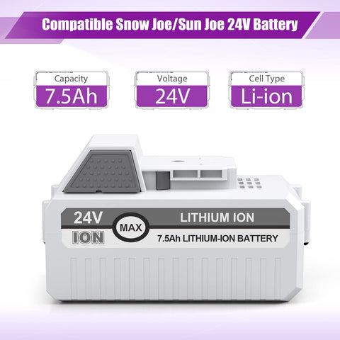 Lordone 24V battery LED gauge shows remaining charge for easy planning.