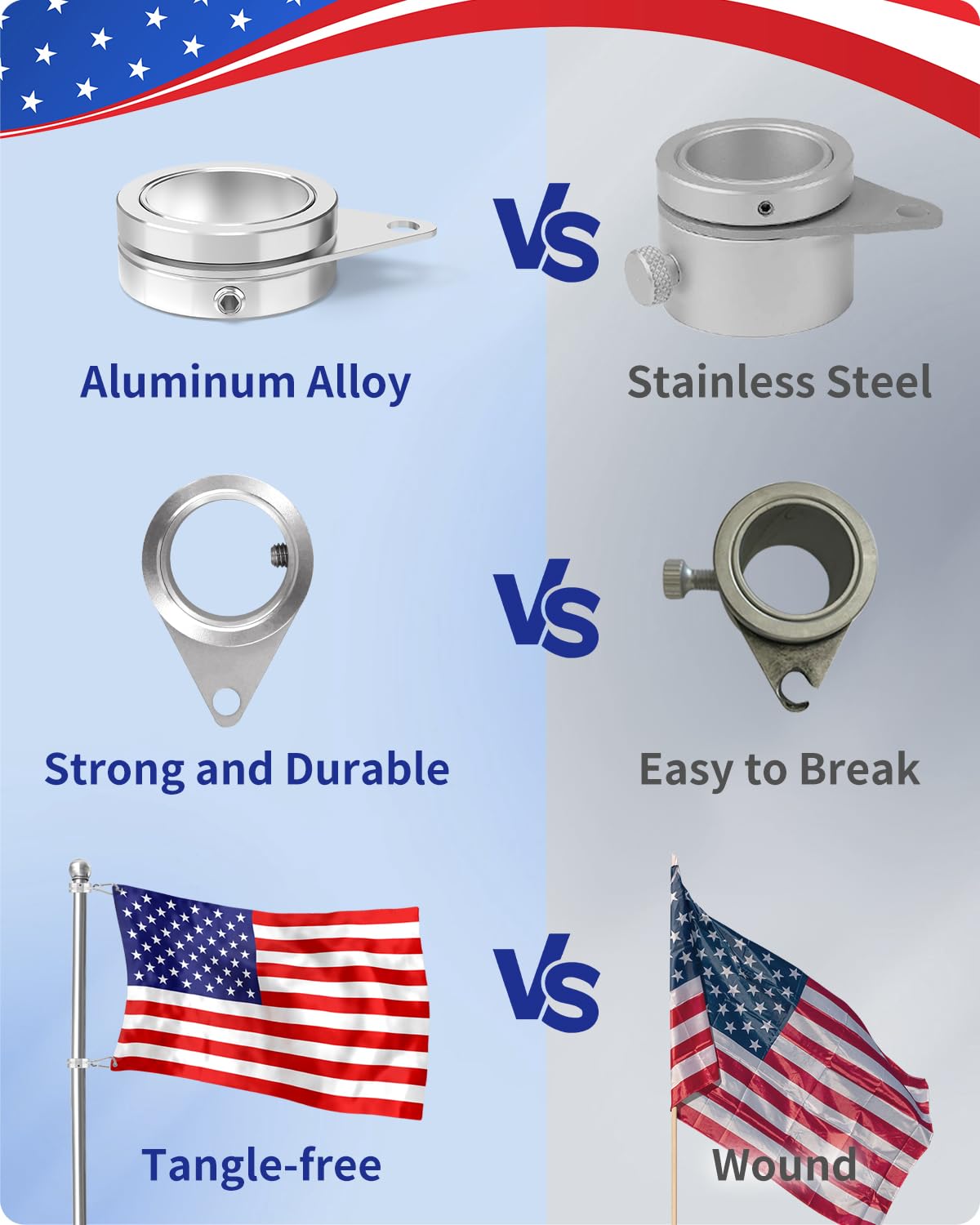 Loretoy anti-wrap rings prevent tangling in windy conditions.