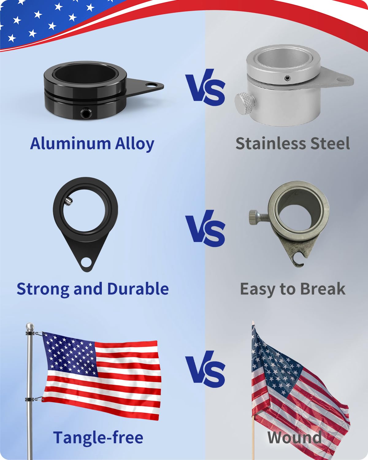 Loretoy sturdy aluminum alloy ring resists outdoor rust.