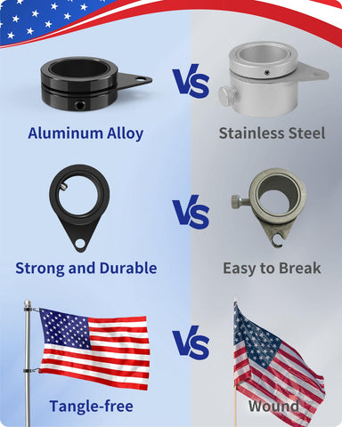 Loretoy sturdy aluminum alloy ring resists outdoor rust.