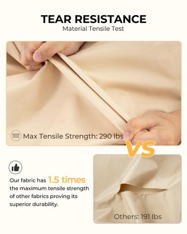 Loriano 600D Oxford fabric close-up shows waterproof protection.