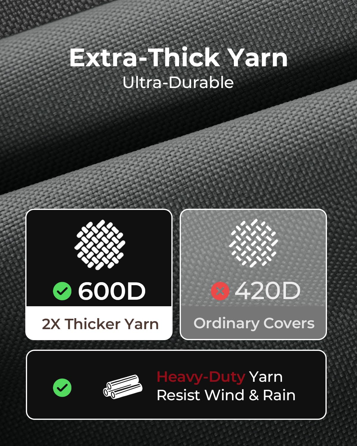 Loriano 600D oxford fabric keeps outdoor covers durable and waterproof.
