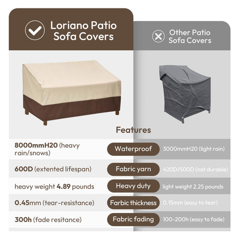 Loriano easy-clean patio sofa cover enables quick maintenance after outdoor use.