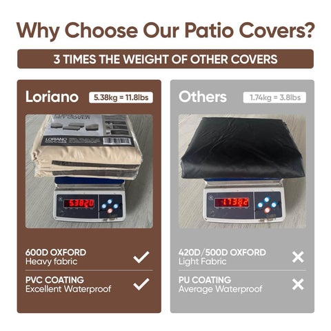 Loriano chair cover waterproof with snug fit detail and wind resistance