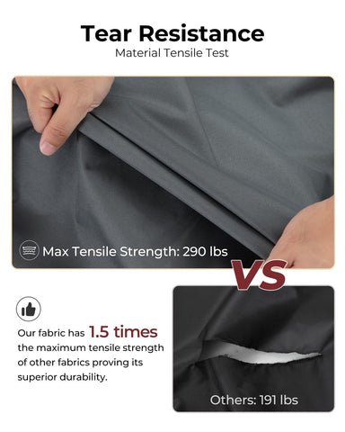 Loriano waterproof fabric close-up highlights 600D Oxford material.