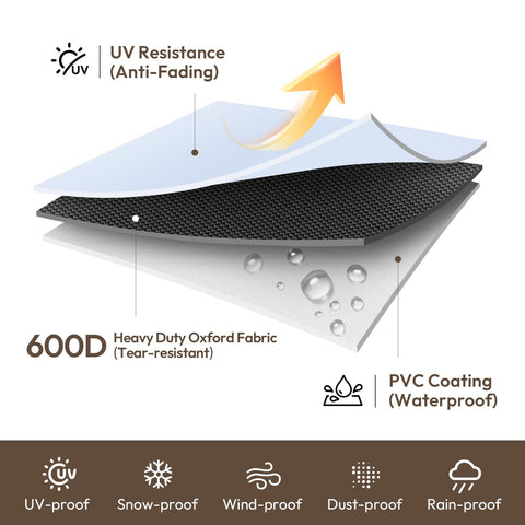 Loriano sun-resistant outdoor cover preserves color and condition under prolonged sun exposure.