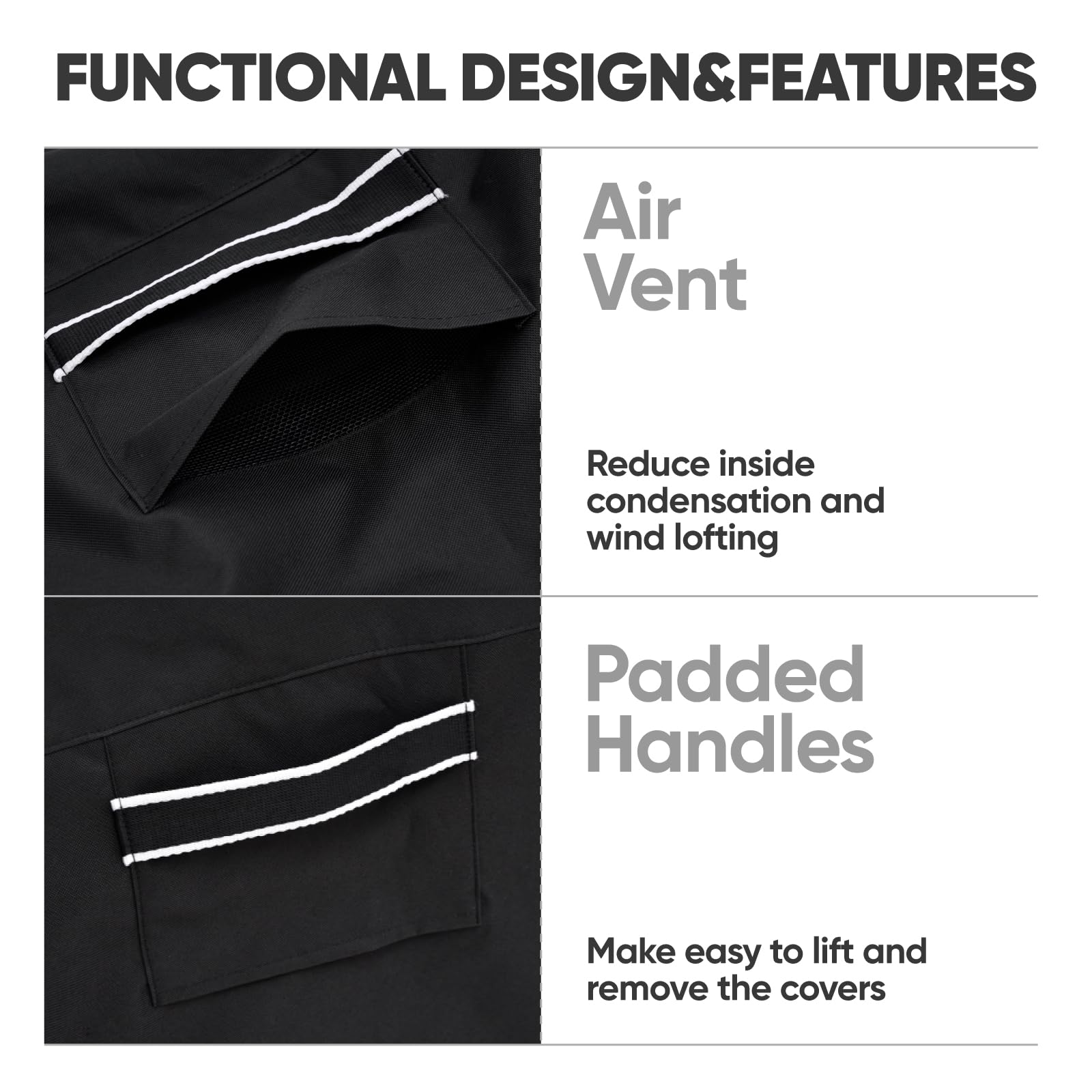 Loriano waterproof Oxford fabric with UV coating on furniture cover
