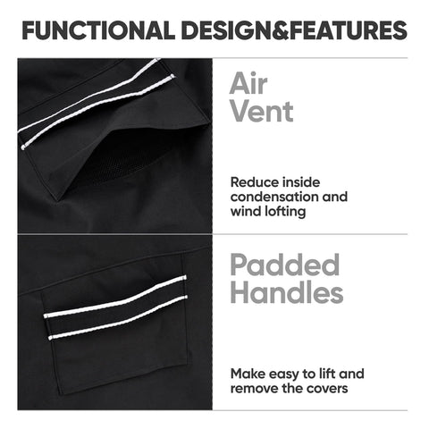 Loriano waterproof Oxford fabric with UV coating on furniture cover