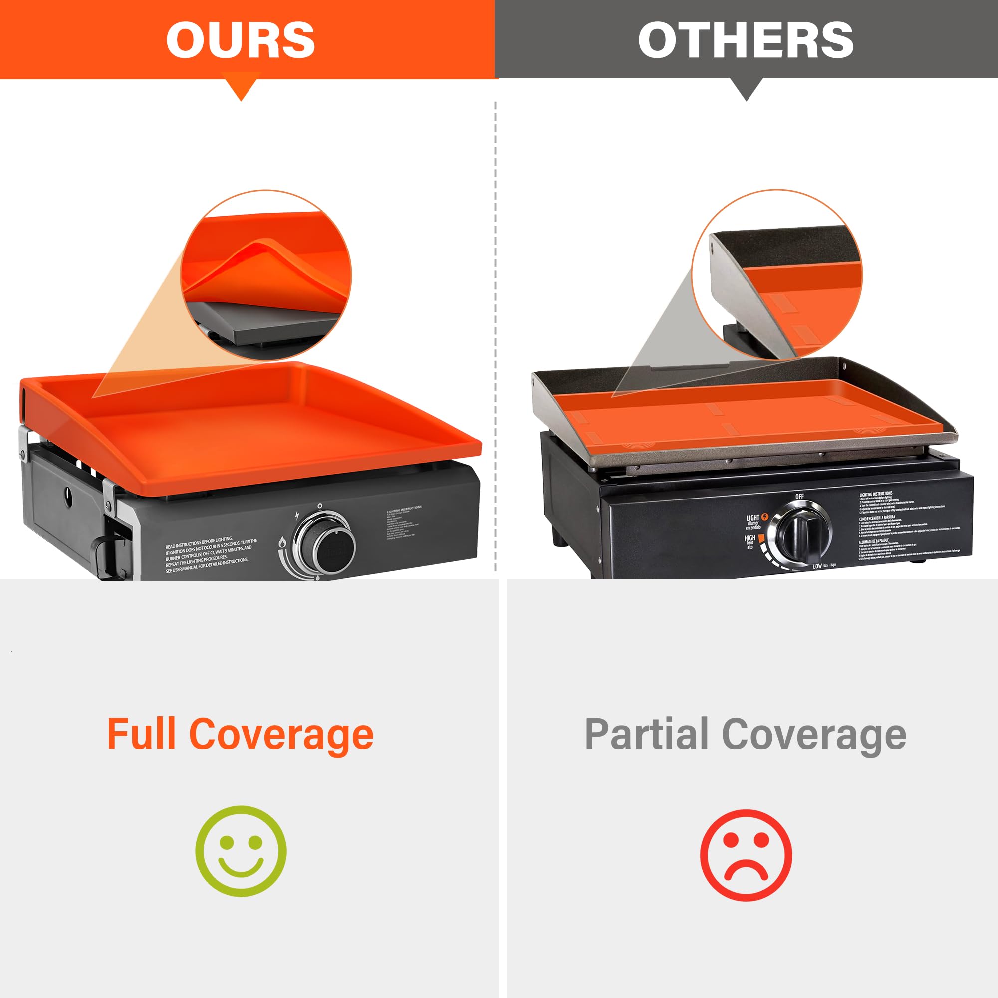 LotFancy mat-ready design extends service life of Blackstone griddles.