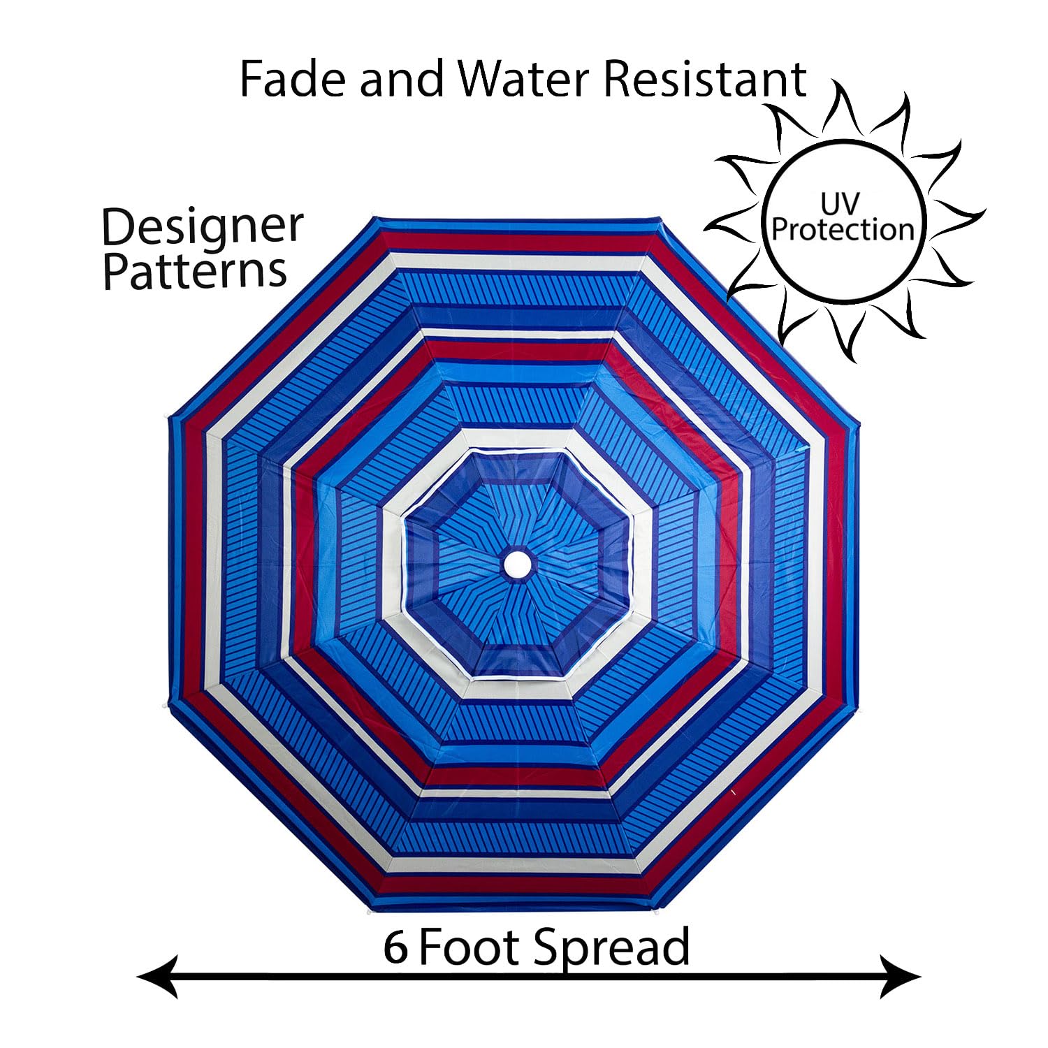 LOTTAFUN UV 50+ fabric blocks strong sun for lasting comfort.