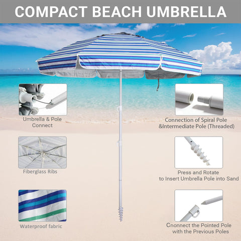LOTTAFUN windproof design with sand anchor keeps the umbrella stable in gusty winds.