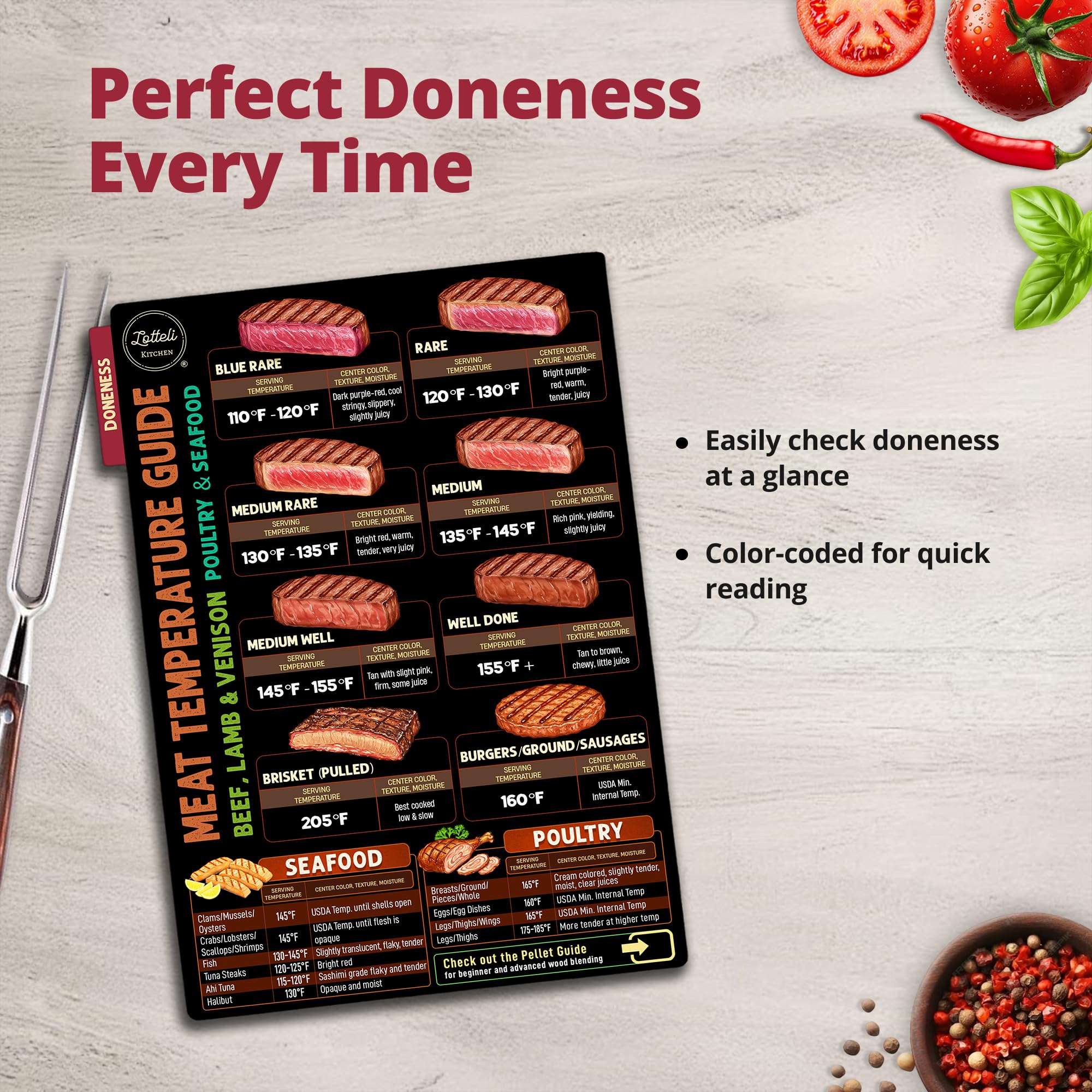 LOTTELI KITCHEN how-to guide magnet offers a simple setup for beginners.