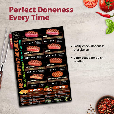 LOTTELI KITCHEN how-to guide magnet offers a simple setup for beginners.