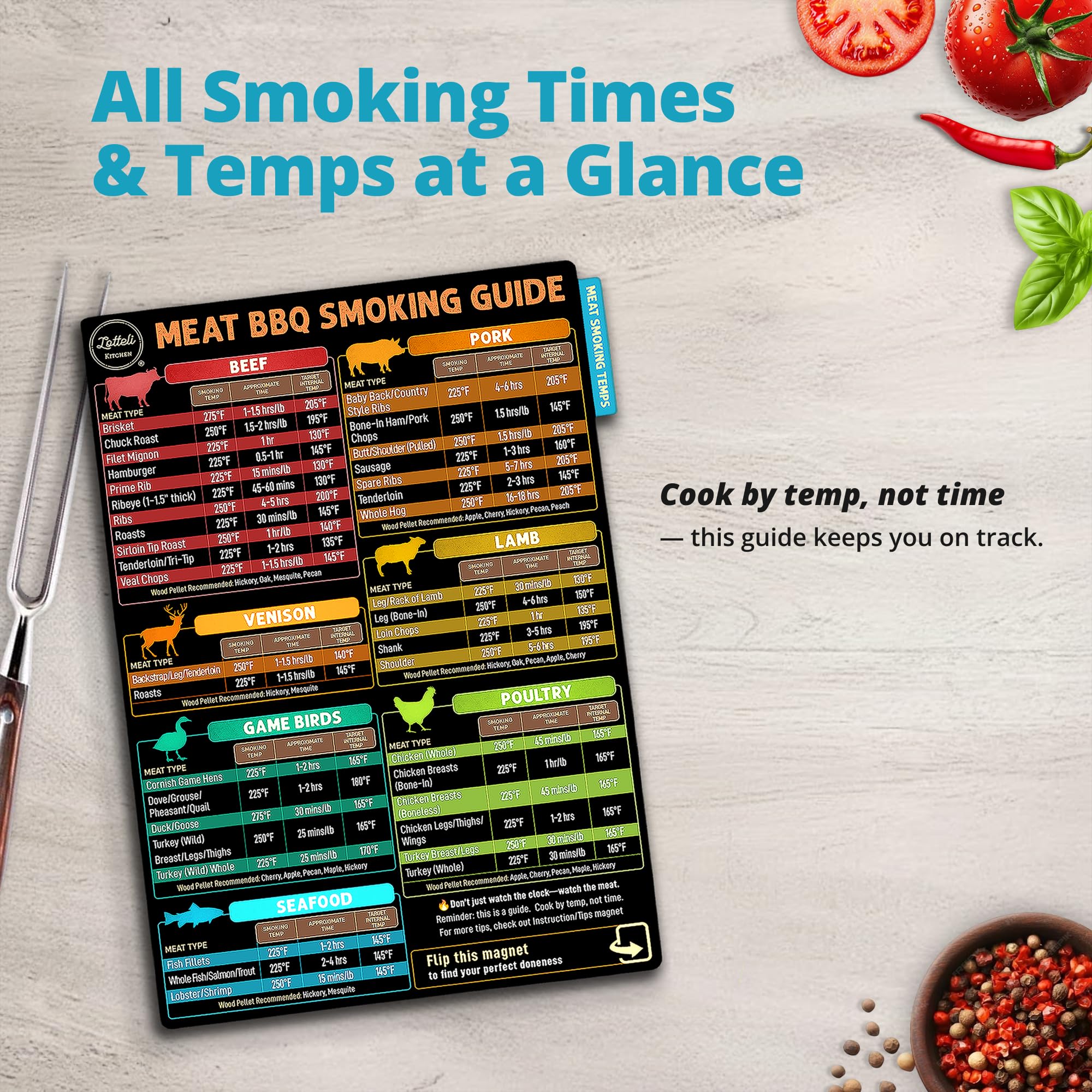 LOTTELI KITCHEN internal temperature magnet supports safe, accurate doneness checks.