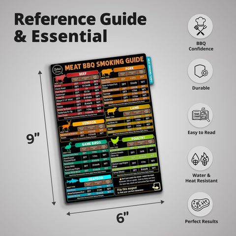 LOTTELI KITCHEN wood pairing guide magnet helps match pellet flavors to meat.